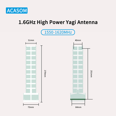 Estação base ao ar livre RFSMA FPV masculino Yagi Antenna para bloqueio de drones de 1,6 GHz