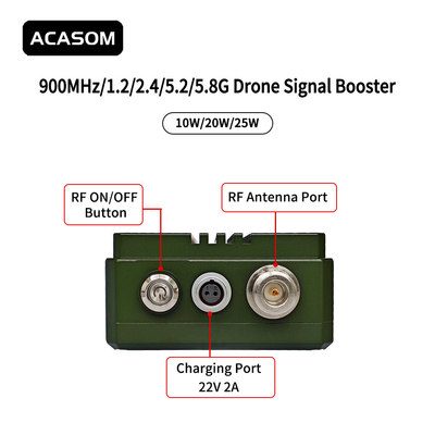Amplificador de potência de 5,8 GHz estável