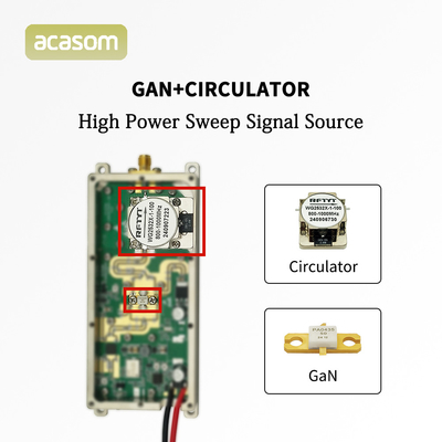 200M 300M 40W GaN Amplificador Modulo Anti Drone Com Circulador Em Aplicações de RF